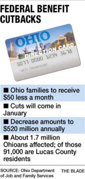 Once your child is born, your household size will increase. Ohioans' food stamp aid to be reduced - The Blade