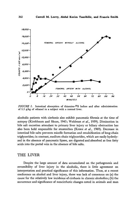 Biochemistry 1-112 - N/A - 312 Carroll M. Leevy, Abdul Kerim Tanribilir