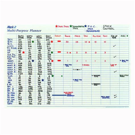 Buy Year Planners And Wall Charts Laminated Wall Planners