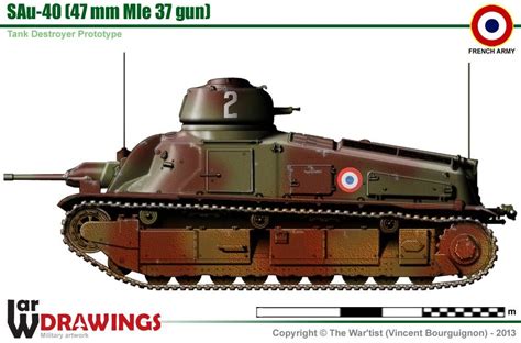 Somua Sau 40 In 2021 Tanks Military French Tanks Military Vehicles