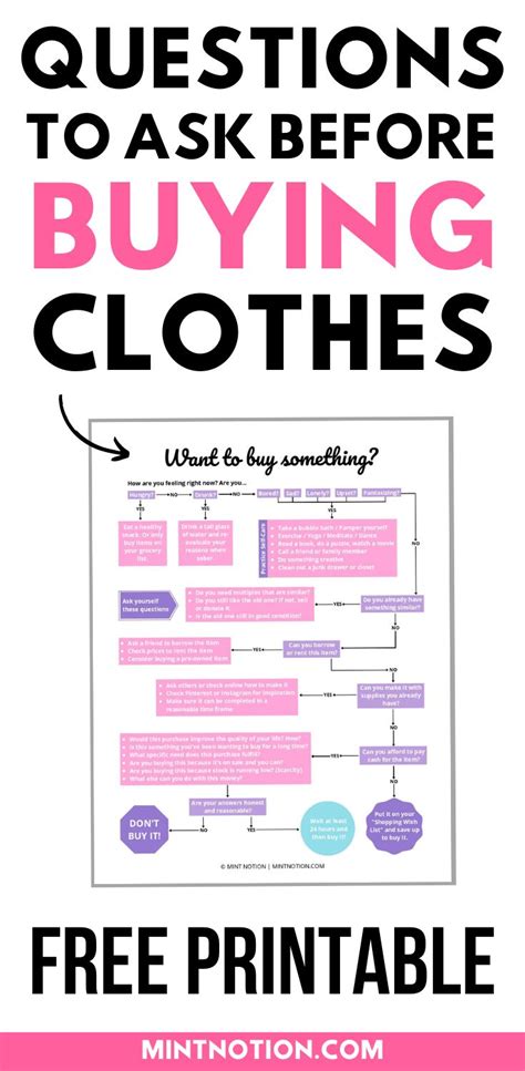 12 Questions To Ask Yourself Before Buying Clothes This Or That