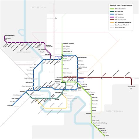 Mass Rapid Transit Master Plan In Bangkok Metropolitan