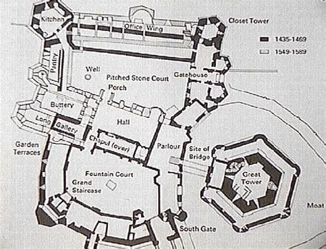 There are many stories can be described in blueprints of a castle. Any websites where i can find meval castle floor plans ...