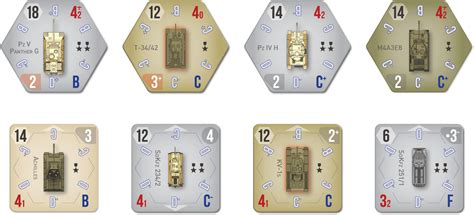 Hexagonal Counters Reinventing Tactical Wargames Design Blog For