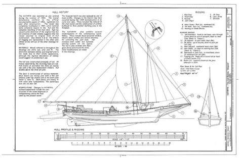 skipjack mast  rigging diagram google search boat plans boat model boats