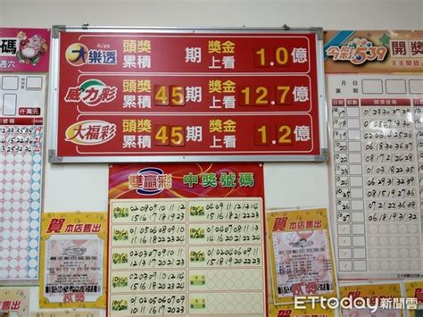 Jun 06, 2021 · 由於滯留鋒正在南台灣正上方，近日南部也遭大雨狂襲，而水利署更對南高屏發布一級淹水警戒，然而禍不單行，如今傳出高雄市仁武區因為雷擊造成變壓器損壞，目前永仁街及永新街一帶仍然停電中。而稍早也傳出有3台車誤行地下道造成滅頂，所幸沒有造成任何人傷亡。 快訊／發財看今夜!史上第9高「12.8億威力彩」開獎 二獎也有3000萬 | ETtoday財經 | ETtoday新聞雲