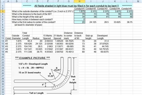 Printable Conduit Bending Chart