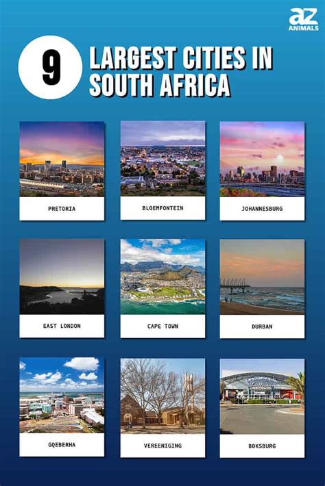 10 Largest Cities In South Africa