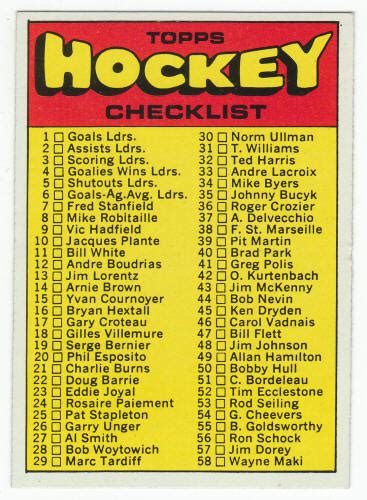1971 72 Topps Hockey Card 111 Checklist Unchecked For Sale