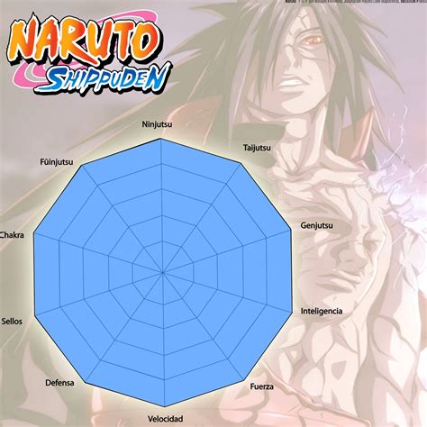 Naruto Shippuden Naruto Shippuden Estadisticas Stats Itachi Tsunade A