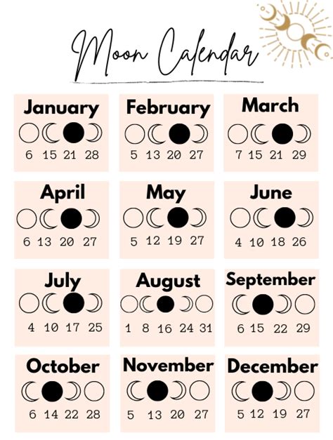 Moon Calendar 2023 The Date Of Each Lunar Cycle