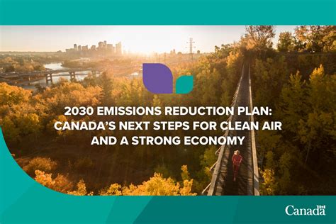 Emissions Reduction Plan On The Road To Connect Canada
