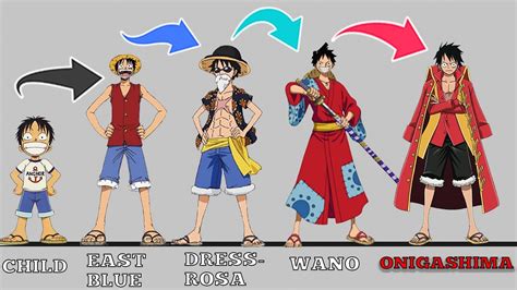 One Piece Straw Hat Pirates Outfits~ Straw Hats Members Evolution ~ Onepiece Anime Strawhats