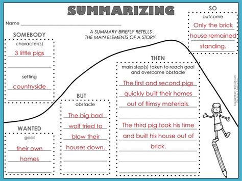 Story Arc Template