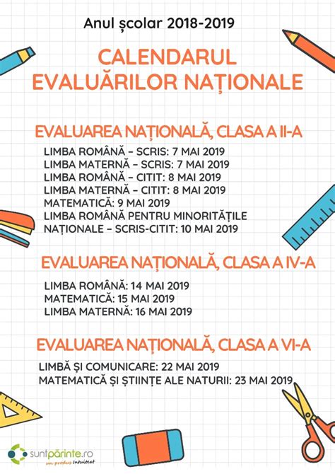 Recomandări video evaluare națională 2021. Evaluare Nationala 2018 Clasa 2 - ahgw