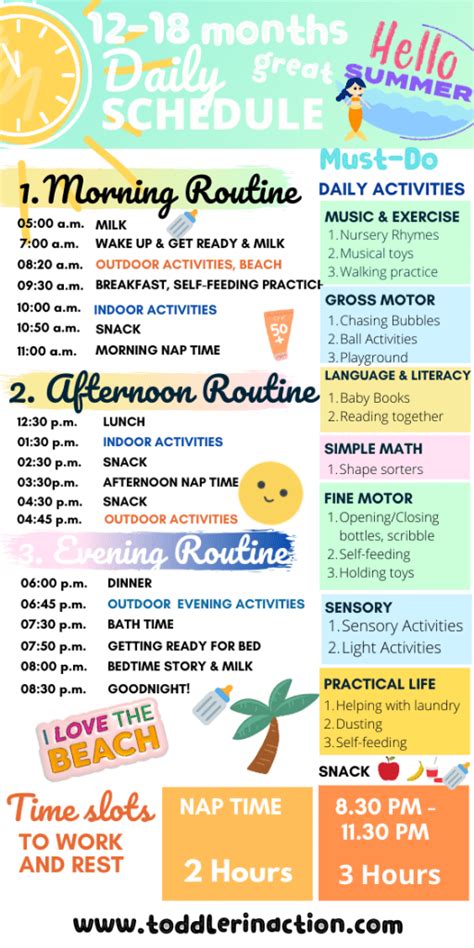 Easy Daily Summer Toddler Schedule 12 18 Months