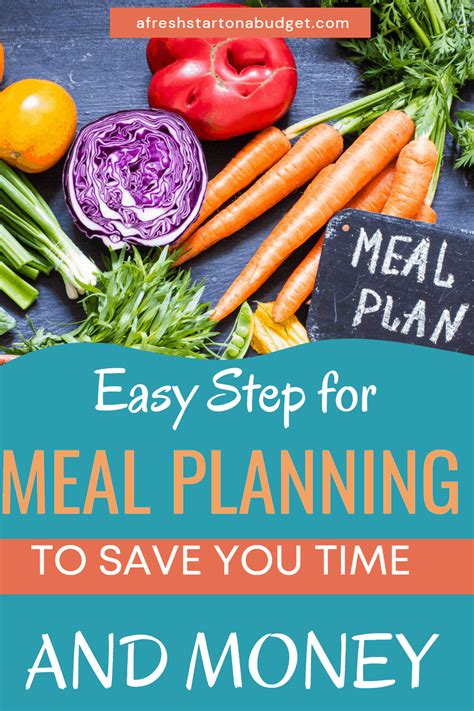 An Image Of Food With The Title Easy Step For Meal Planning To Save You