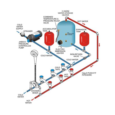 Water Heater Schematic Drawing