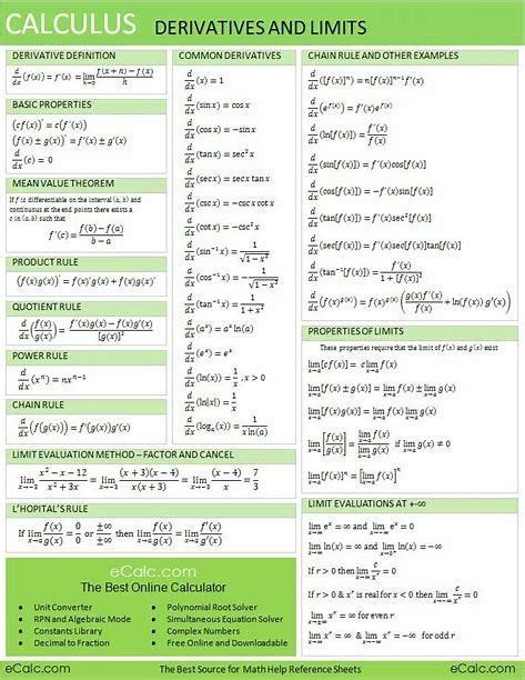 Image Result For Calculus Formulas Cheat Sheet Calculus Math