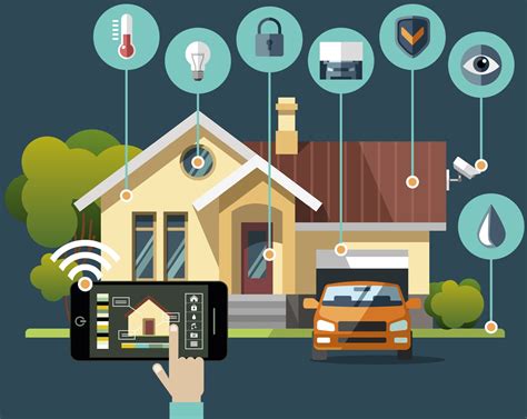 What Does The Smart Home Of The Near Future Look Like Dogtown Media