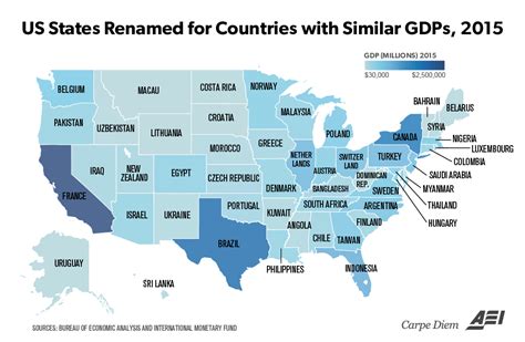 Here are the advantages : Just How Crazy Big Is The U.S. Economy? | Investor's ...