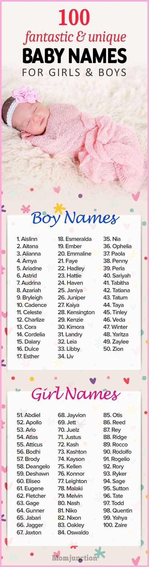 Unusual Baby Names Boy Mtnnigeriagprshack