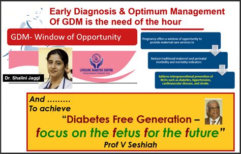 Gestational Diabetes Mellitus Gdm What A Physician Must Know Cme India