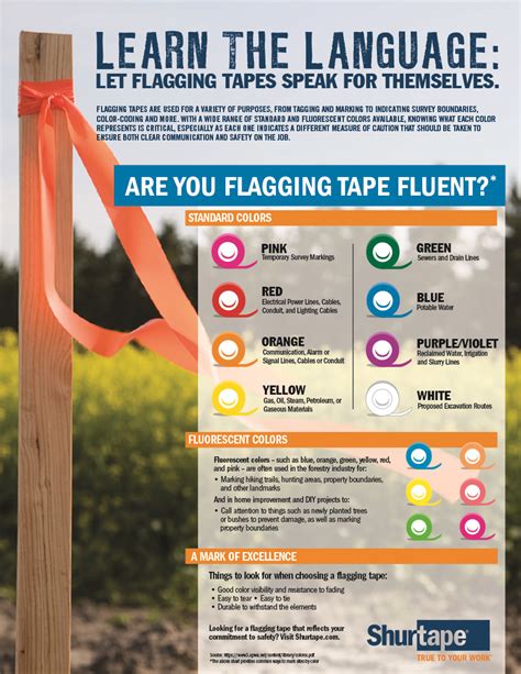 What Do Flagging Tape Colors Represent Tape University