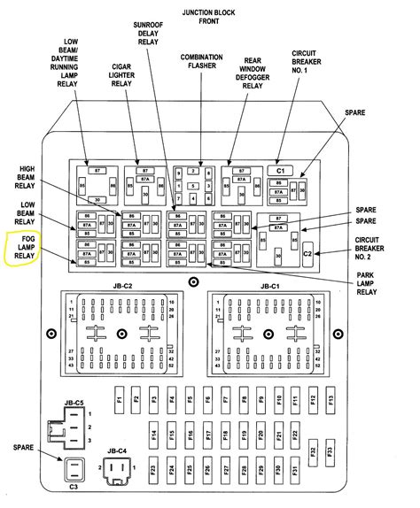 Technology has developed, and reading 2001 sierra fuse box diagram books may be far more convenient and much easier. 2000 Kenworth Fuse Panel Diagram - Wiring Diagram Schemas