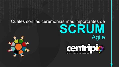 Cuáles son las ceremonias de SCRUM YouTube