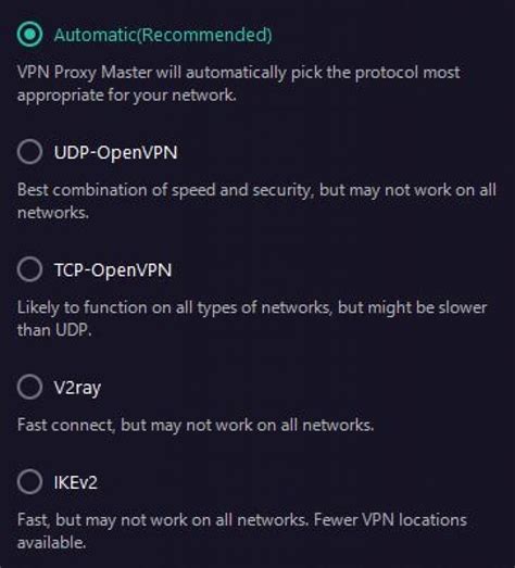 Proxy Master Vpn 2021 Review Painfully Mediocre