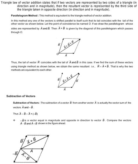 Explanation Of Parallelogram Law Of Vector Addition