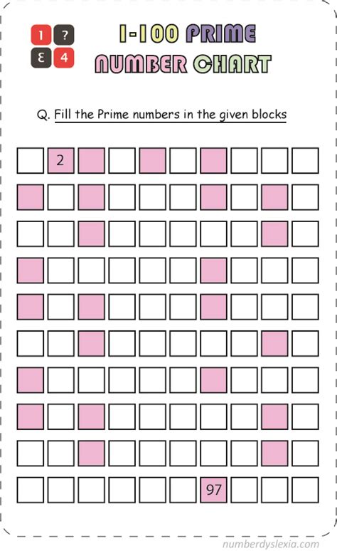 Printable Chart Of Prime Numbers 1 100 Worksheet For Study Images And