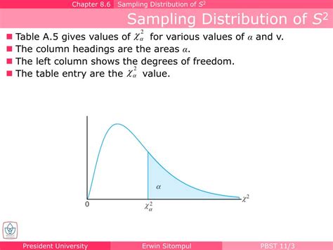 Ppt A Sampling Distribution Powerpoint Presentation Free Download