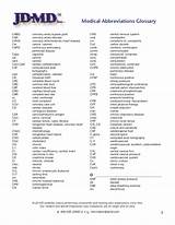 Photos of Doctor Abbreviations List