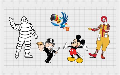Brand Mascots Introducing The Worlds Most Famous Mascot Logos