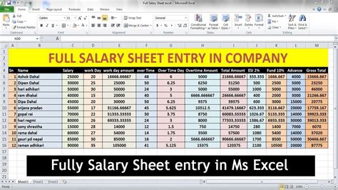 How To Create Full And Advance Salary Sheet In Ms Excel Payroll