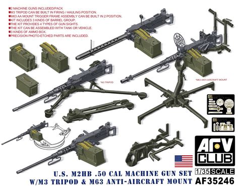 Us M2hb 50 Cal Machine Gun Conversion Kit Aandc Creation
