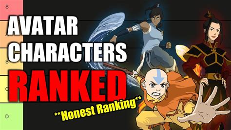 Avatar Characters Ranked Tier List Tuesday Youtube