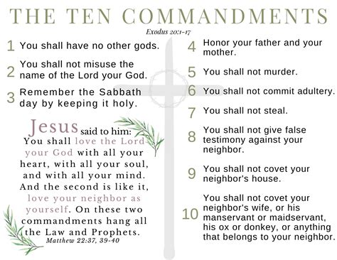 Catholic Ten Commandments Worksheet