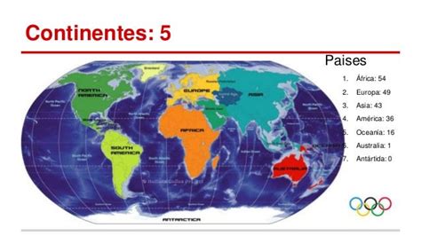 Mapa Del Mundo Y Continentes Explicacion Y Resumen 2014