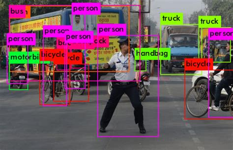 Sign Recoginition Object Detection Dataset And Pre Trained Model By