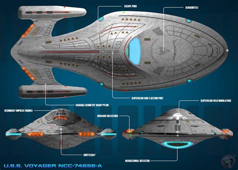 Scifi Shipyards Uss Voyager Ncc 74656 A