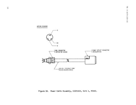 Figure 18. Power Cable Assembly, 11021163, Unit 1, M35A2.