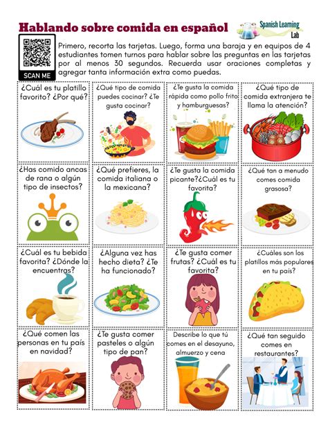 Eating In Spanish Worksheets 99worksheets Atelier Yuwaciaojp