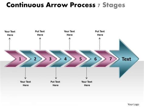 Continuous Arrow Process 7 Stages Flowchart Slides Powerpoint