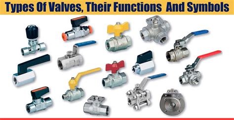 Types Of Ball Valves And Their Functions Design Talk