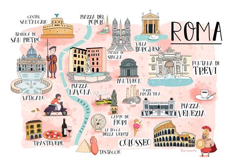 Rome Illustrated Map Etsy
