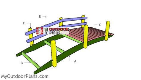 Arched Garden Bridge Free Diy Plans Myoutdoorplans How To Build A