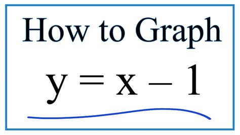 how to graph y x 1 youtube